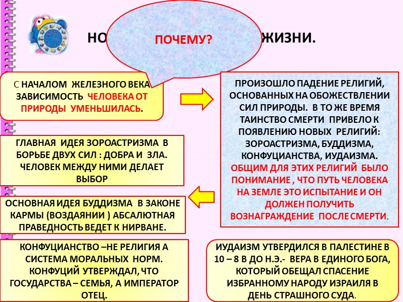НОВЫЙ ЭТАП ДУХОВНОЙ ЖИЗНИ. С НАЧАЛОМ ЖЕЛЕЗНОГО ВЕКА ЗАВИСИМОСТЬ ЧЕЛОВЕКА ОТ НОВЫЙ ЭТАП ДУХОВНОЙ ЖИЗНИ. С НАЧАЛОМ ЖЕЛЕЗНОГО ВЕКА ЗАВИСИМОСТЬ ЧЕЛОВЕКА ОТ